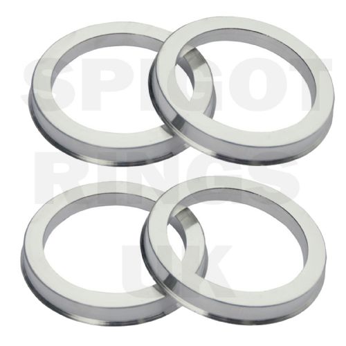 Aluminium Spigot Rings 57.1 - 66.6
